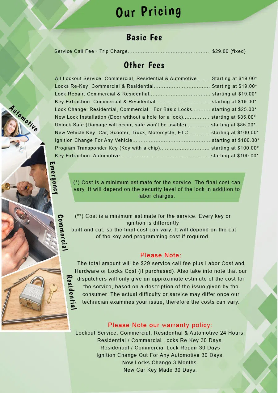 Central Lock Key Store Albuquerque, NM 505-634-5451 - Pricelist-2
